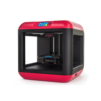 3D
